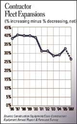 cexarf_0601cont_d cexarf_0601cont_d