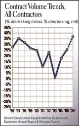 cexarf_0601cont_c cexarf_0601cont_c