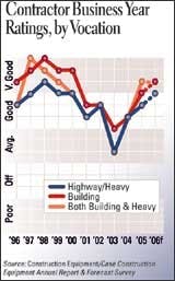 cexarf_0601cont_b cexarf_0601cont_b