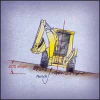 Dig and Load Faster With a Backhoe's Uniquely Combined Tools
