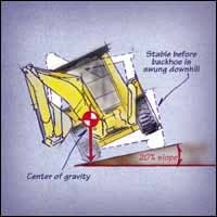 cex0508_fleetb cex0508_fleetb