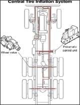 cex0210appa cex0210appa