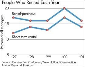 1654626330043 Cexse0210trend1