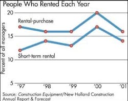 1654626330043 Cexse0210trend1 1654626330043 Cexse0210trend1