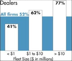 cexse0210trend2a cexse0210trend2a