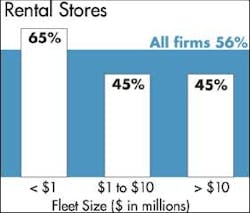 cexse0210trend2b cexse0210trend2b