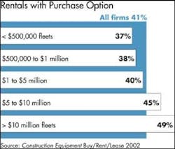 cexse0210trend3 cexse0210trend3