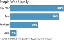 cexse0210trend10 cexse0210trend10