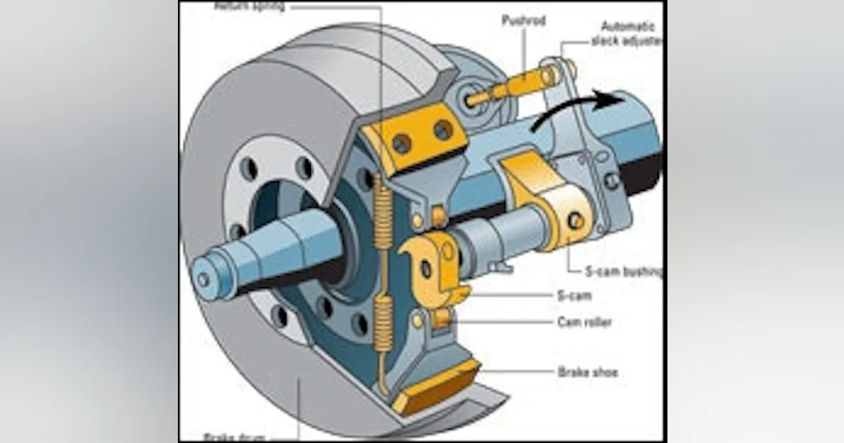 Reliable, Low-Cost Braking Is a Matter of Discipline | Construction ...