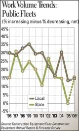 cexarf_0601govt_b cexarf_0601govt_b