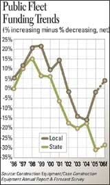 cexarf_0601govt_a cexarf_0601govt_a