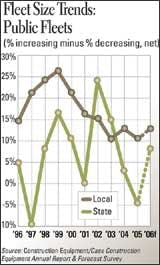 cexarf_0601govt_c cexarf_0601govt_c