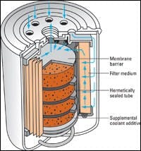 cex0308buyra cex0308buyra
