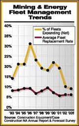cex0301ncfj cex0301ncfj