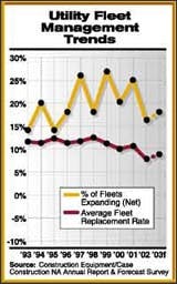 cex0301ncfl cex0301ncfl