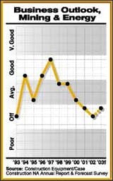 cex0301ncfi cex0301ncfi