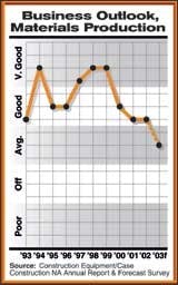 cex0301ncfg cex0301ncfg