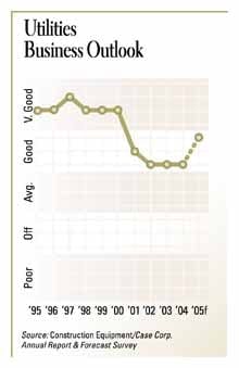 cexarf0501chrtj cexarf0501chrtj