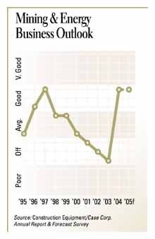 cexarf0501chrth cexarf0501chrth