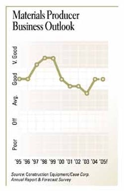 1654626368516 Cexarf0501chrtf 1654626368516 Cexarf0501chrtf