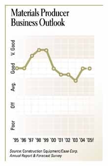 cexarf0501chrtf cexarf0501chrtf