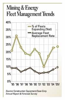 cexarf0501chrti cexarf0501chrti