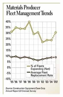 cexarf0501chrtg cexarf0501chrtg