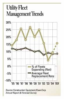 cexarf0501chrtk cexarf0501chrtk
