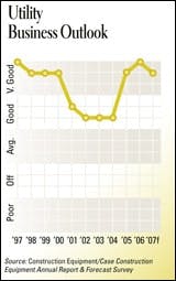 cex0701arf_non_E cex0701arf_non_E