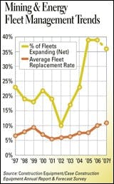 cex0701arf_non_D cex0701arf_non_D