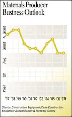 1654626369712 Cex0701arf Non A 1654626369712 Cex0701arf Non A