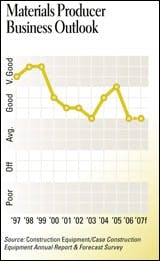 cex0701arf_non_A cex0701arf_non_A