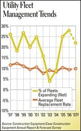 cex0701arf_non_F cex0701arf_non_F