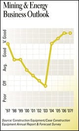 cex0701arf_non_C cex0701arf_non_C