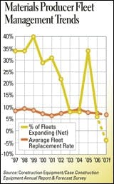 cex0701arf_non_B cex0701arf_non_B
