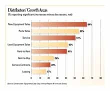 cexarf0501chrts cexarf0501chrts