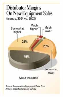 cexarf0501chrtt cexarf0501chrtt