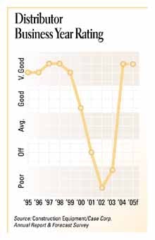 cexarf0501chrtr cexarf0501chrtr