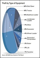 cex0611_theft_d cex0611_theft_d