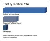 cex0611_theft_e cex0611_theft_e