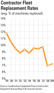 cexarf0901contr_e cexarf0901contr_e