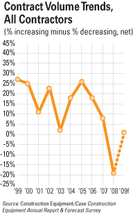 cexarf0901contr_c cexarf0901contr_c