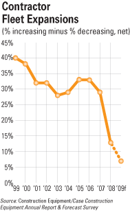 cexarf0901contr_d cexarf0901contr_d