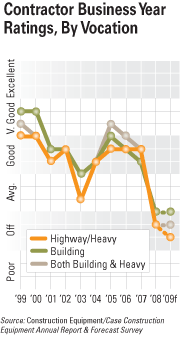 cexarf0901contr_b cexarf0901contr_b