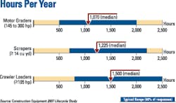 cex0707_lifecycle04a cex0707_lifecycle04a
