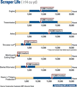 cex0707_lifecycle02a cex0707_lifecycle02a