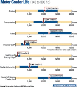 cex0707_lifecycle01a cex0707_lifecycle01a