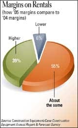 cexarf_0601rent_b cexarf_0601rent_b