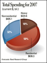 1654626454755 Cex0701arf Econ E