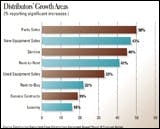 cex0701arf_distr_B cex0701arf_distr_B